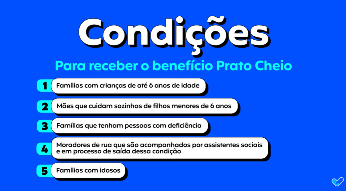 Consulta Prato Cheio 2025: Saiba Como Solicitar e Atualizar | Blog ...